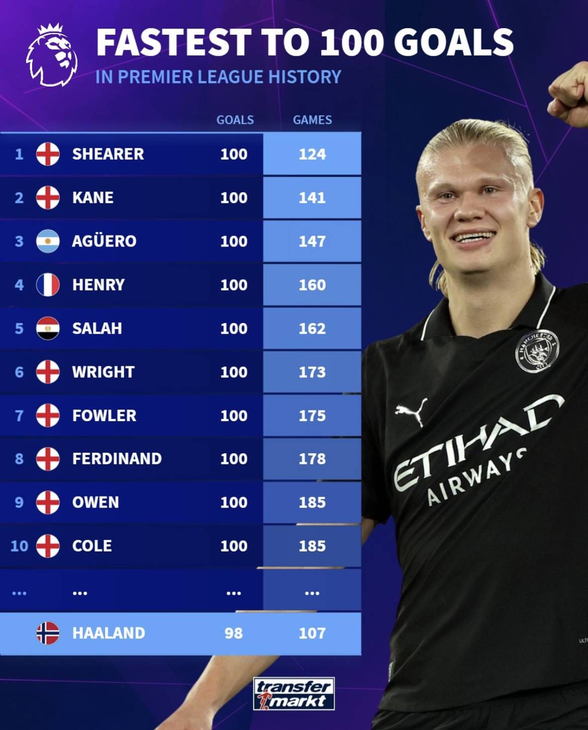 神操作！海港喜得横滨水手中场妖星，性价比高